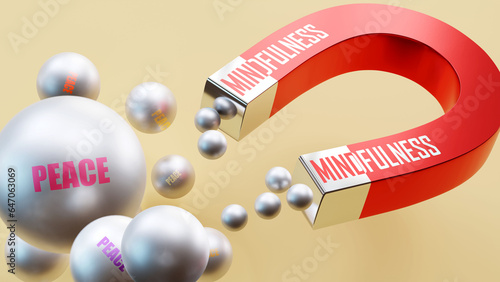 Mindfulness which brings Peace. A magnet metaphor in which mindfulness attracts multiple parts of peace. Cause and effect relation between mindfulness and peace.,3d illustration