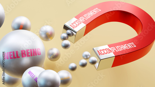 Accomplishments which brings Well being. A magnet metaphor in which Accomplishments attracts multiple Well being steel balls.,3d illustration