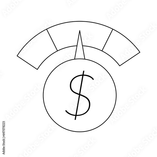 budgeting