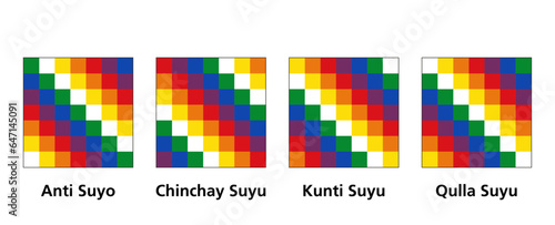 Four regional suyu wiphala flags. Square emblems of the Anti, Chinchay, Kunti and Qulla Suyu, the four parts of Tawantinsuyu, the Inca Empire. Commonly used to represent native peoples of the Andes.