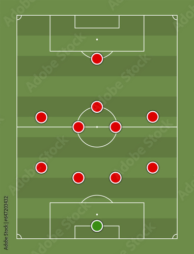 The 4-5-1 Formation. Football team formation. Soccer or football field