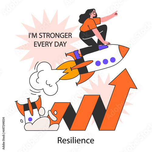 Self-development. Resilience, self-motivation and efficacy. Optimistic