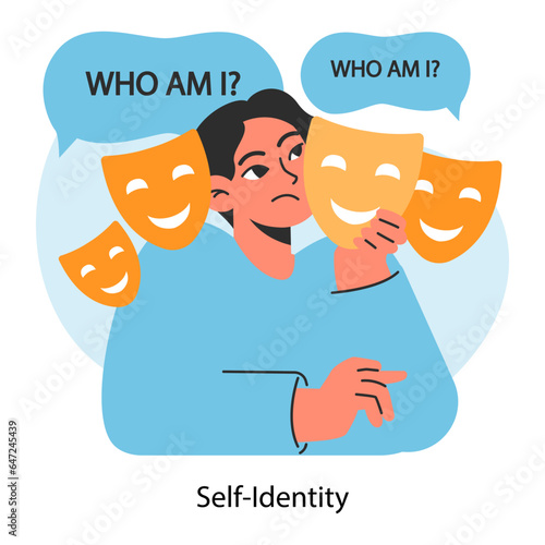 Self-identity. Internal personality learning process, self-identification.