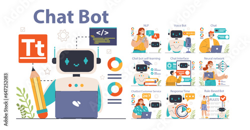 Chat bot set. Online communication with artificial intelligence. Virtual