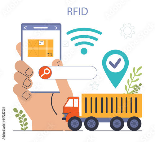 Smart warehousing. WMS, Automative system for ordering and storing,