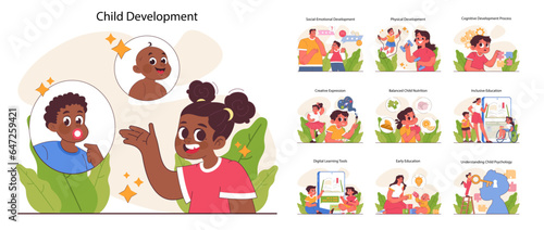 Child development set. Cognitive, physical and emotional skills. Positive