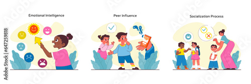 Children psychology set. Kid mental health awareness. Kid behavior