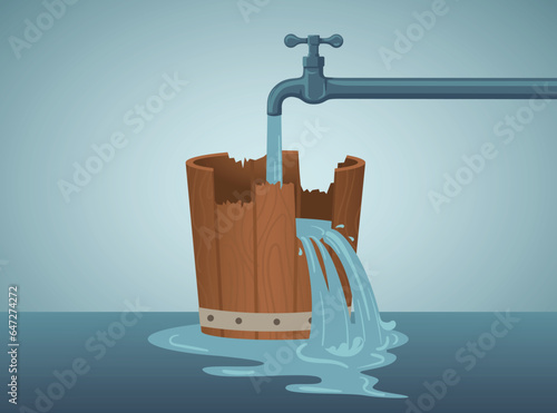 leaking bucket, Business Shortcomings.Business problem.