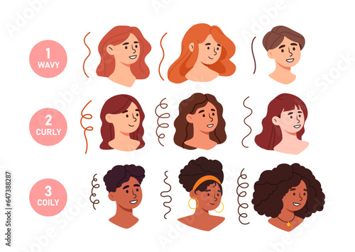 Women with hair type set. Wavy, coily and curly hairstyles. Beauty and elegance. Fashion, and style. Template and mock up. Cartoon flat vector collection isolated on white background