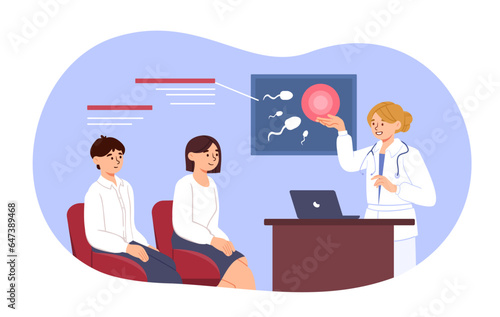 Infertility treatment concept. Woman in medical uniform with guy and girl. Young couple came to doctor. Diagnosis and treatment. medicine and healthcare. Cartoon flat vector illustration