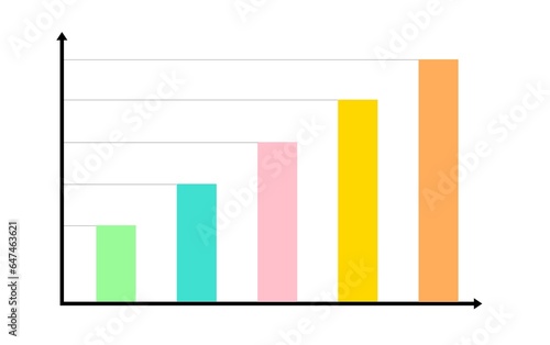 Statistical bar chart business graph