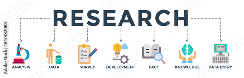 Research banner web icon vector illustration concept with icon of analysis, data, survey, development, fact, knowledge and data entry