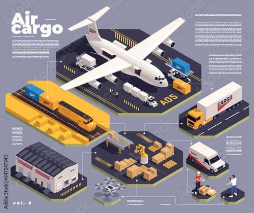 Air Cargo Infographics