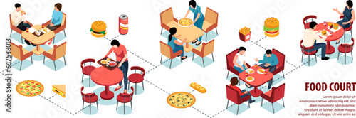 Food Court Infographics
