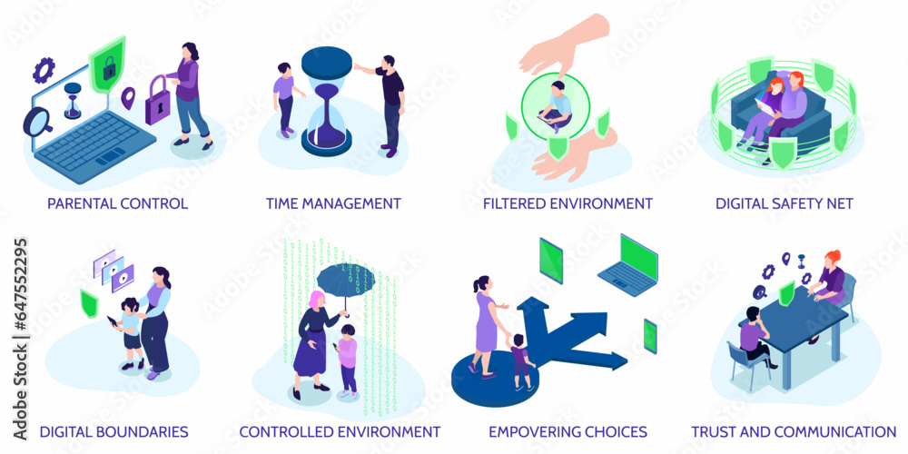 Isometric Parental Control Compositions Isometric Parental Control Compositions