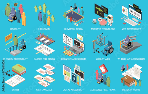 Accessibility Isometric Icons