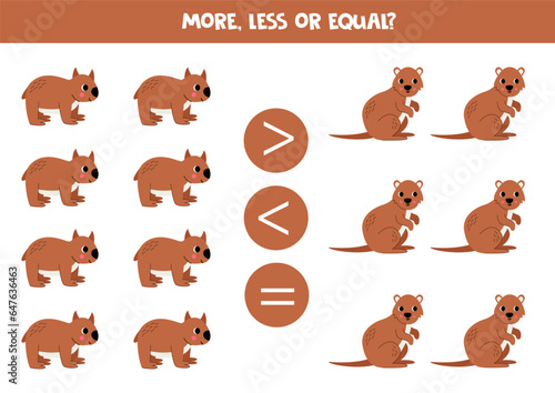 More, less or equal with cartoon Australian animals. Wombat and quokka. © Milya Shaykh