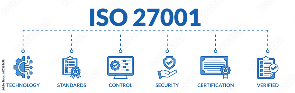 Banner of iso 27001 web vector illustration concept information security management system (ISMS) with icons of technology, standards, control, security, certification, verified Banner of iso 27001 web vector illustration concept information security management system (ISMS) with icons of technology, standards, control, security, certification, verified