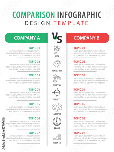 Comparison Infographic Design Template, Comparison between companies and products and services, Business presentation concept with 2 options, To do list or planning icon, vector illustration.