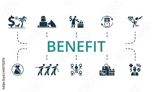 Benefit set. Creative icons: paid vacation, pet-friendly workplace, paid parental leave, flexible hours, wellness, no dress code, team bonding activities, mobility, bonuses, employee benefits.