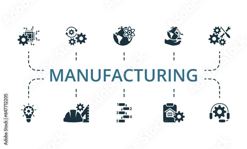 Manufacturing set. Creative icons: mechatronics, automatic, geophysical, environmental, mechanical, innovative engineering, engineering development, planning, blueprint, tech support.