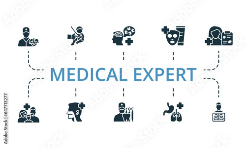 Medical expert set. Creative icons: cardiologist, pediatrics, psychiatry, esthetician, nutritionist, family medicine, otolaryngology, dental specialist, internal medicine, diagnostic radiology.