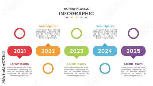 Timeline Business Infographics Template Design