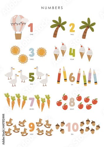 Number illustration, educational material, number vector, kids vector, kindergarten illustration, classroom poster, educational wall art, kids school vector