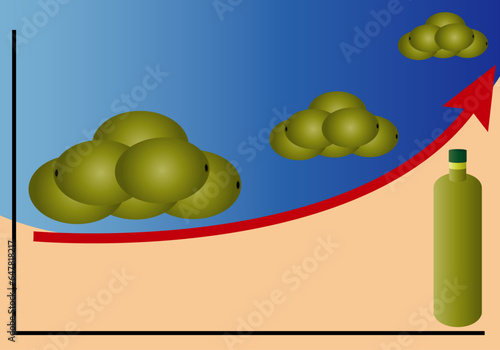 El aceite de oliva por las nubes. Subida de precio del aceite de oliva por escasez de aceitunas