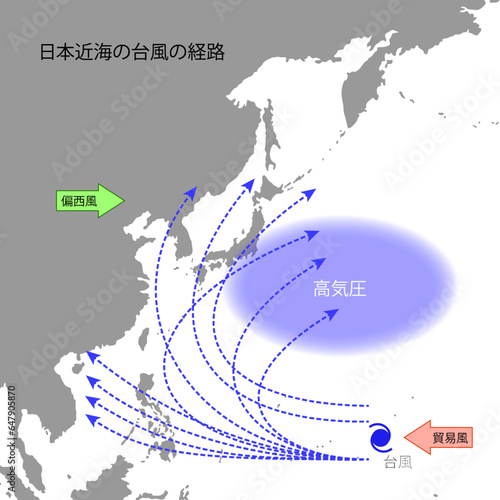 日本近海の台風の経路