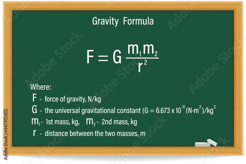 Gravity Formula on a green chalkboard. Education. Science. Formula. Vector illustration.