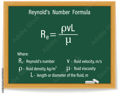 Reynold's Number Formula on a green chalkboard. Education. Science. Formula. Vector illustration.