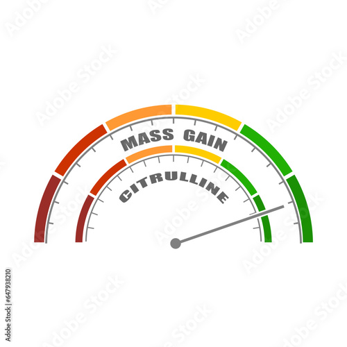 Abstract measuring device. Influence of citrulline on muscle mass building. Scales of cause and effect.