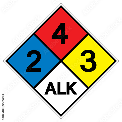 NFPA Diamond 704 2-4-3 ALK Symbol Sign, Vector Illustration, Isolate On White Background Label. EPS10
