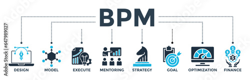 BPM web icon vector illustration concept of business process management with icon of design, model, execute, mentoring, strategy, goal, optimization, finance