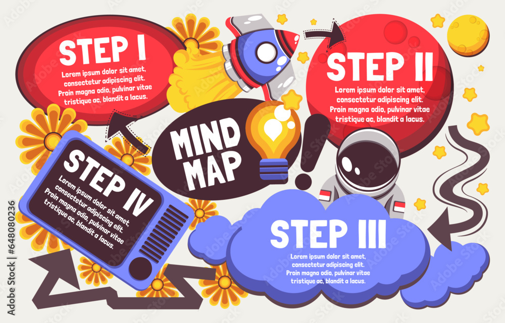TEMPLATE MIND MAP