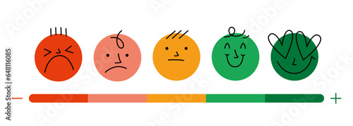 Funny customer satisfaction scale, Feedback concept. Includes such emoticon as angry, sad, neutral, joy and happy. Customer's service and evaluation review sign. Trendy vector cartoon illustartions