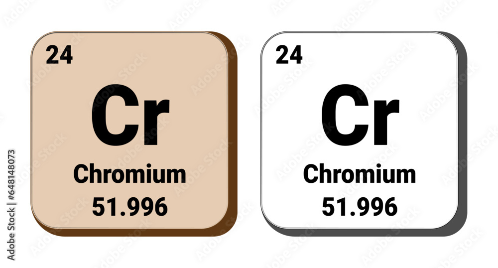 Cr, Chromium element vector icon, periodic table element. Vector illustration EPS 10 File. Isolated on white background. Cr, Chromium element vector icon, periodic table element. Vector illustration EPS 10 File. Isolated on white background.