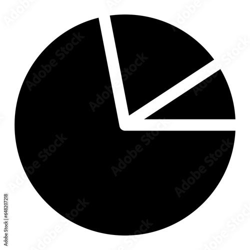 Pie Chart