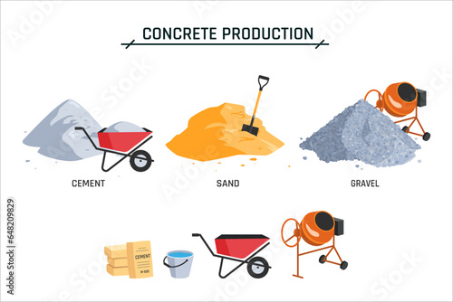 Concrete production concept, vector icons