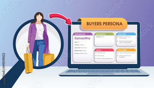 Buyers Persona infographic vector with a women holding shopping bags in both hands. A Laptop with the Information of the prospect containing demographics, bio, behaviors, etc. marketing strategy. 