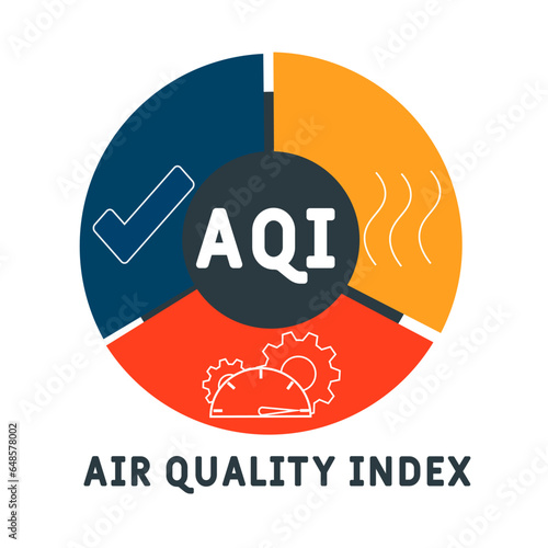AQI - air quality index acronym. business concept background.  vector illustration concept with keywords and icons. lettering illustration with icons for web banner, flyer, landing