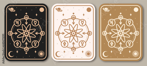 Esoteric symbols poster, banner. Vector. Thin line geometric badge. Outline icon for alchemy or sacred geometry. Mystic and magic design with atom