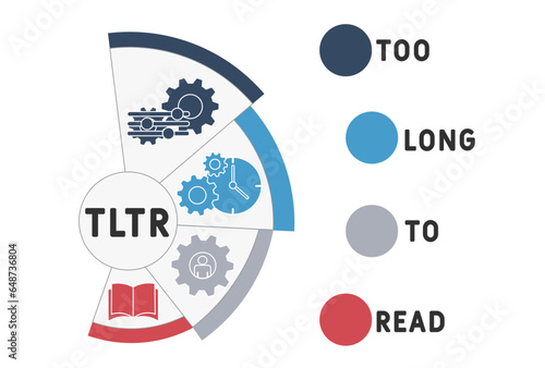 TLTR too long to read acronym. business concept background.  vector illustration concept with keywords and icons. lettering illustration with icons for web banner, flyer, landing