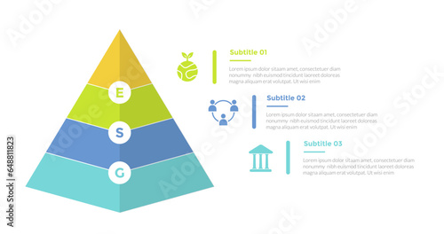 esg environmental social governance infographics template diagram with pyramid shape on left 3 point step creative design for slide presentation