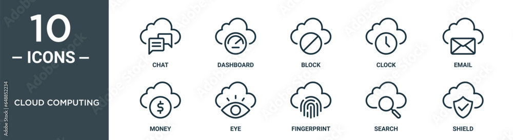 cloud computing outline icon set includes thin line chat, dashboard ...