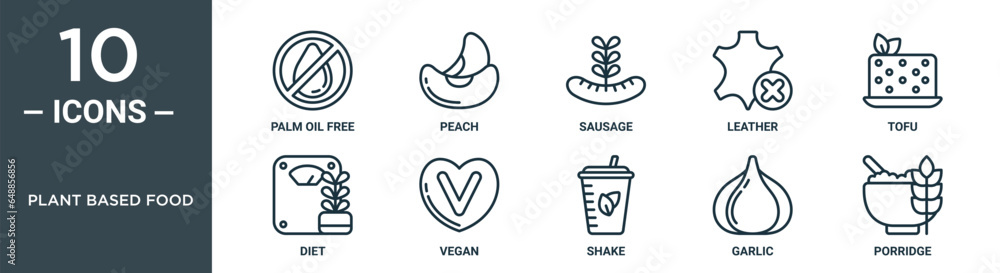 plant based food outline icon set includes thin line palm oil free ...