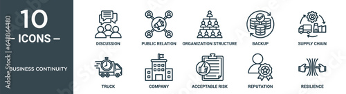 Foto business continuity outline icon set includes thin line discussion, public relat