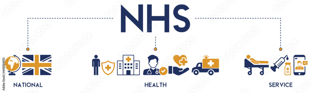 NHS banner website icon vector illustration concept of national health service with icon of globe, hospital, health insurance, ambulance, patient, and medical apps on white background NHS banner website icon vector illustration concept of national health service with icon of globe, hospital, health insurance, ambulance, patient, and medical apps on white background