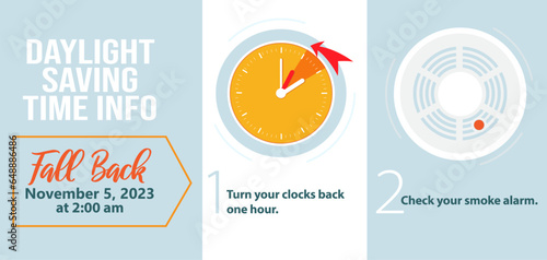 Daylight saving time ends 5 november 2023 banner. Fall back time. Banner reminder with info about changing time and batteries in smoke alarm. Clock back one hour. USA and Canada